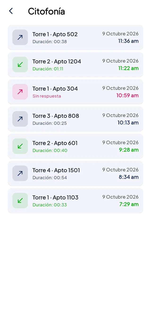Historial de llamadas de citofonía de la portería